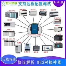 MES对接神器工业协议转换数据采集网关