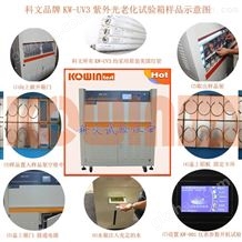 KW-UV3型万喜堂彩票注册开户