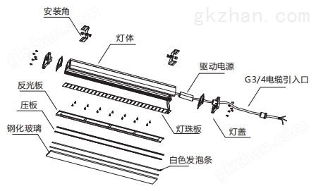 XQL9100LED三防荧光灯结构解析