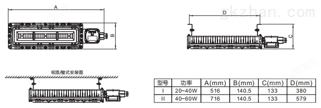 XQL9100防爆荧光灯（2021款）外形及安装