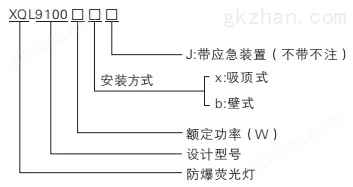 世界著名赌博公司型号含义