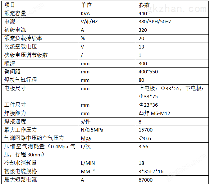 车轮紧固螺母焊机产品参数