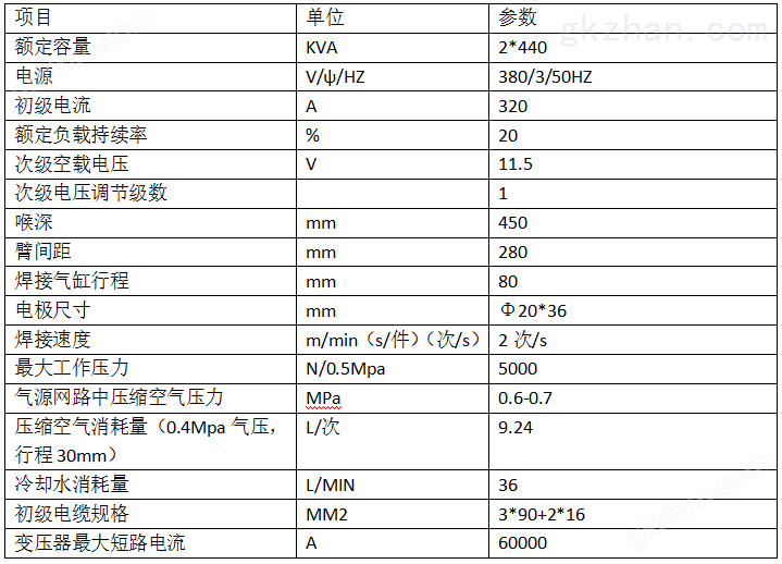 母线双头焊机2