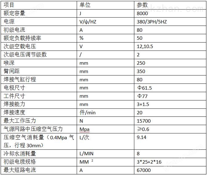 世爵用户登录平台0602