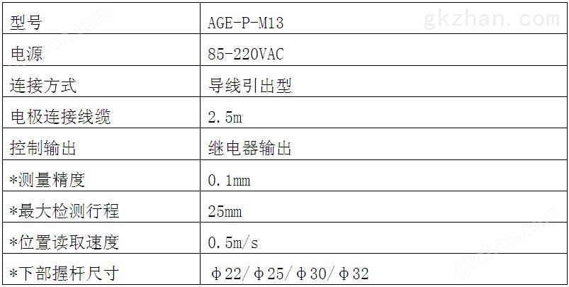 螺母检测仪技术参数