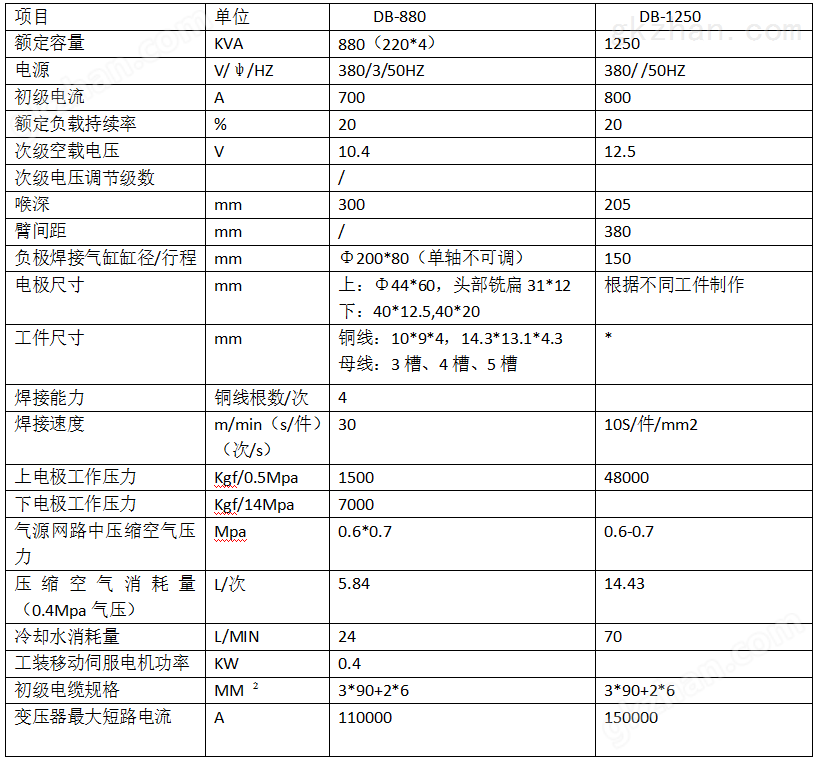 足彩亚盘分析视频教程1