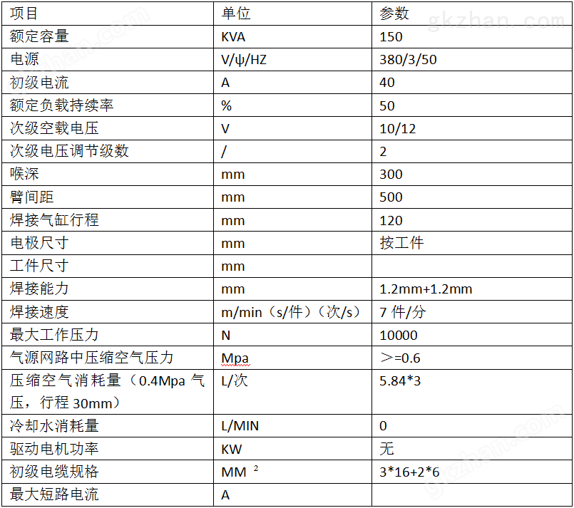 玻璃升降器双头储能点焊机2