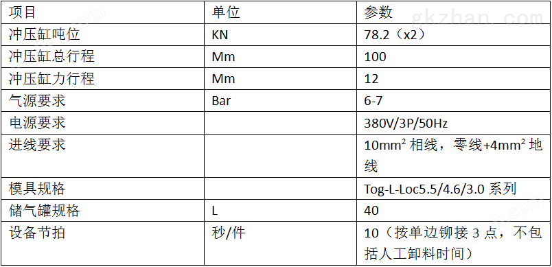 永盛平台怎么样2