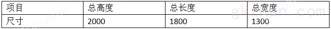 世爵用户登录平台0601