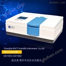 UV1901PC万喜堂彩票app下载中心