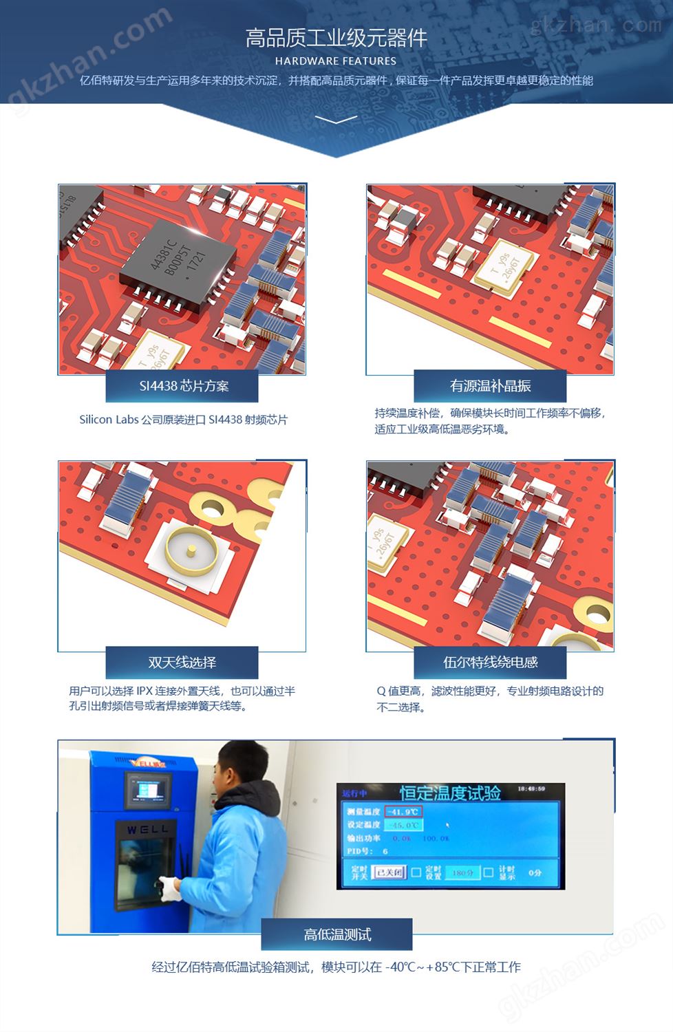 E30-433T20S硬件特点_V3