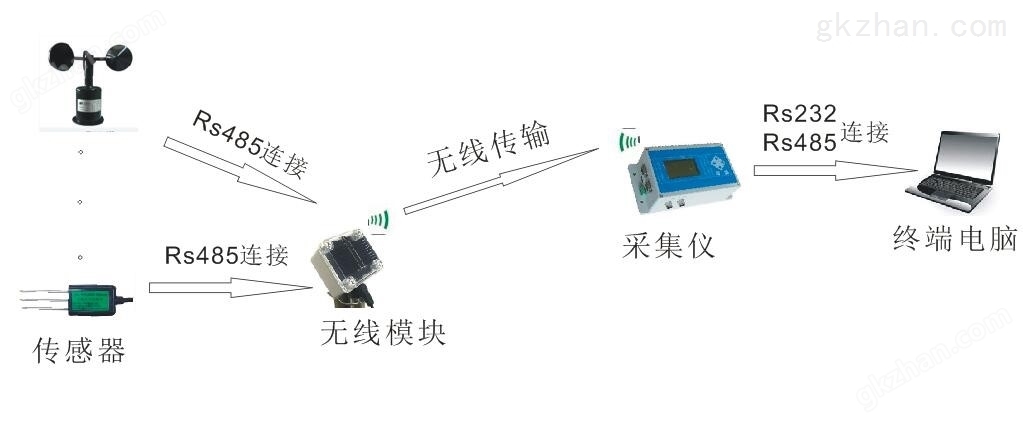 亿万下载赌博