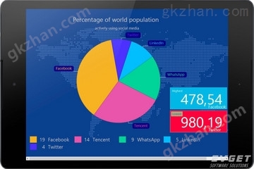 卧龙 游戏 评价预览：population framed