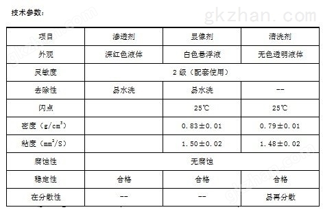 DPT-9着色渗透探伤剂