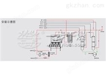 XFG型系列闭路沸腾干燥（冷却）机