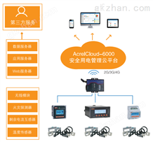 AEM100BL万喜堂彩票注册开户