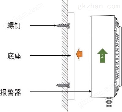 图2：安装示意图