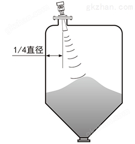 慧博新锐产品安装要求