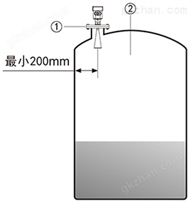 慧博新锐产品安装要求