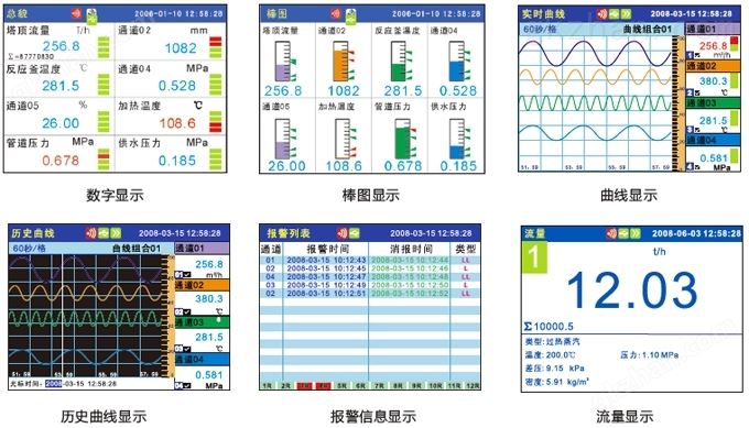 1-16多通道温度记录仪YD600R