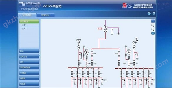 NS8000状态监测系统