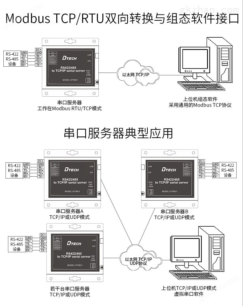 图片关键词