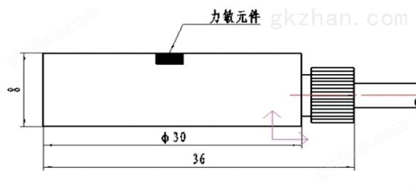 HPT1400系列风载荷及土应力压力变送器