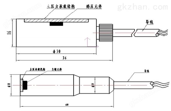 HPT1405型渗透水压力传感器