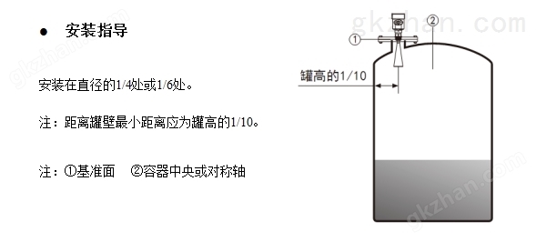 雷达液位计安装