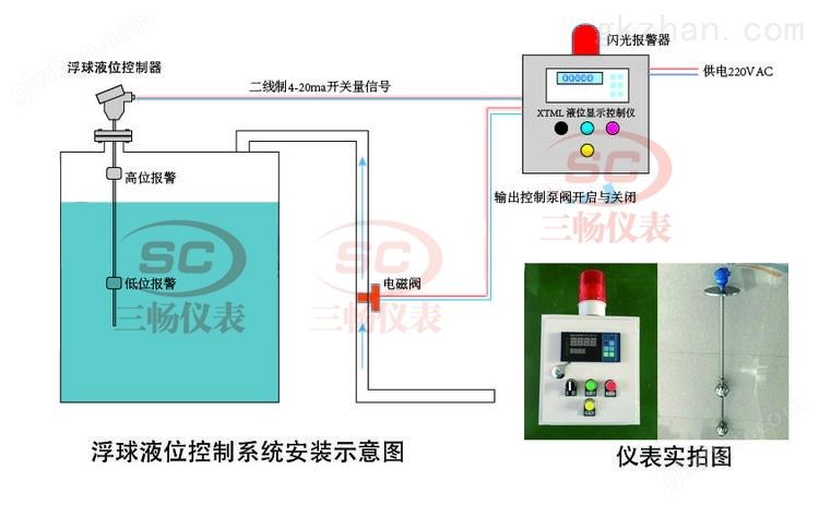 浮球液位控制器安装示意图