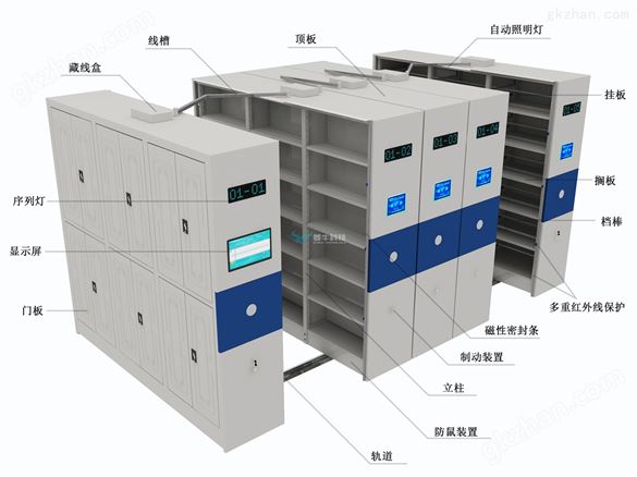 RFID智能电动型多功能档案密架