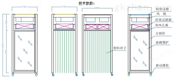 适用于喷漆房、制药行业图纸