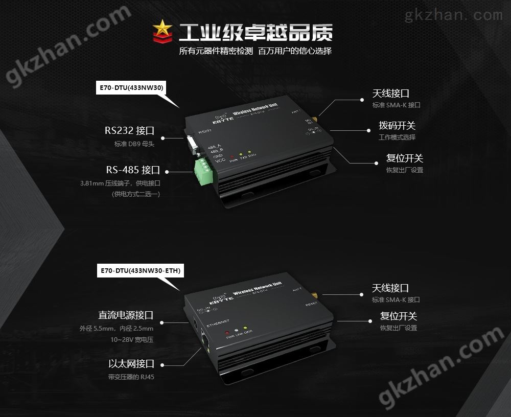 E70DTU硬件特点