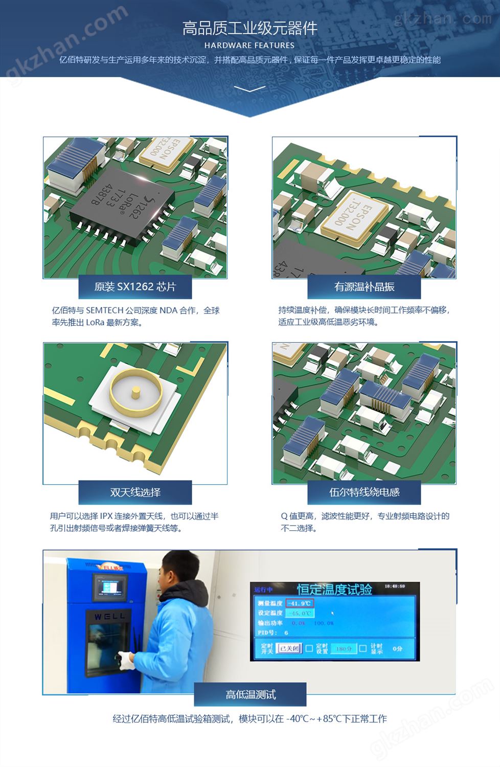 E22-900M22S硬件特点_V3.0