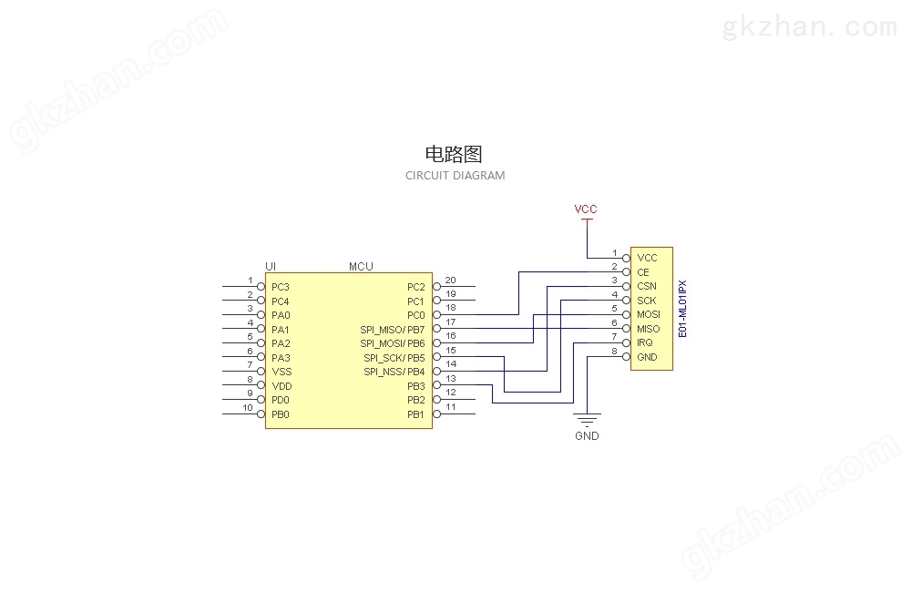 E01-ML01IPX电流-1000