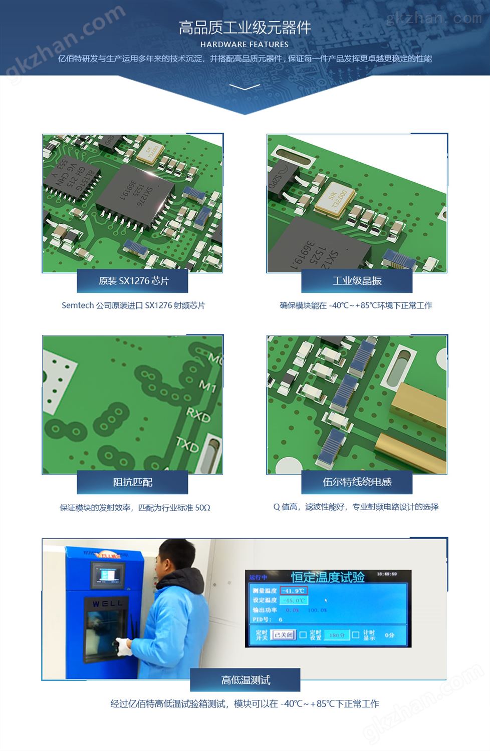 E32-868T20D硬件特点_V3.0