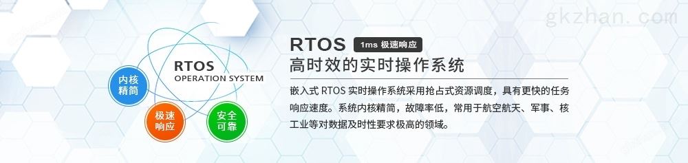 RTOS