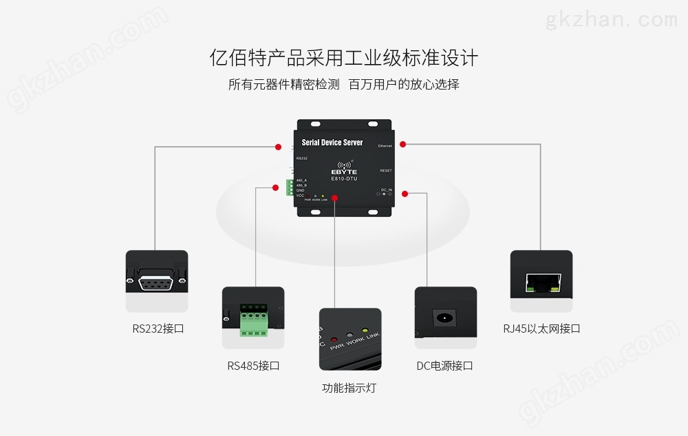 E810-DTU-V2.0 (3)