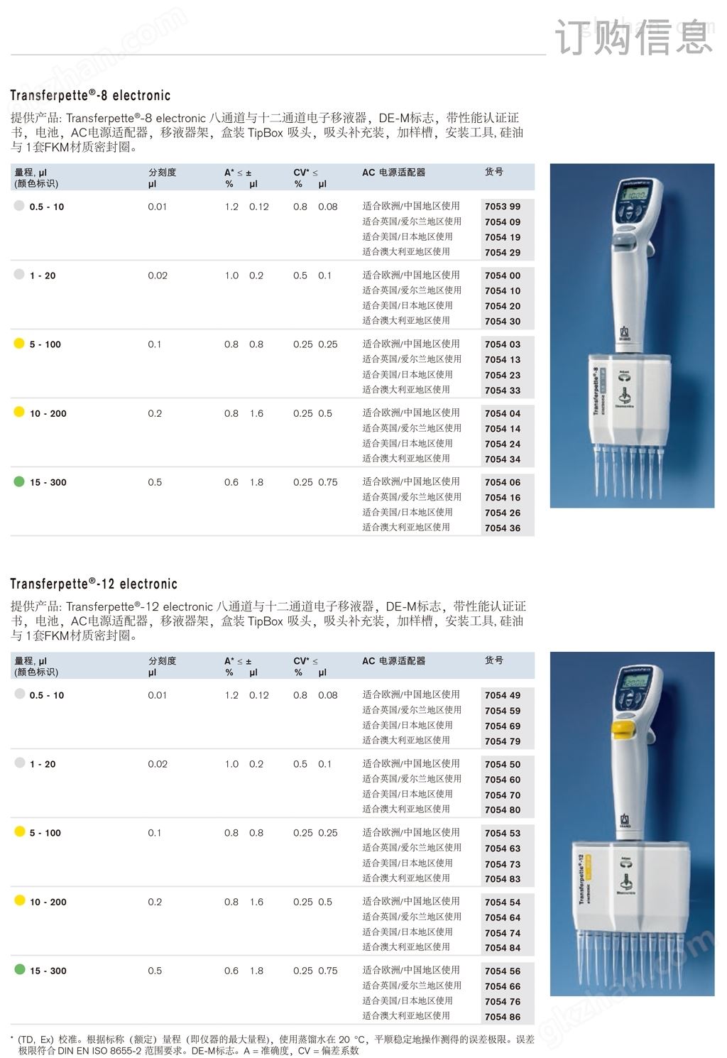 德国普兰德Transferpette electronic电动8道/12道移液器/多道排枪(图3)