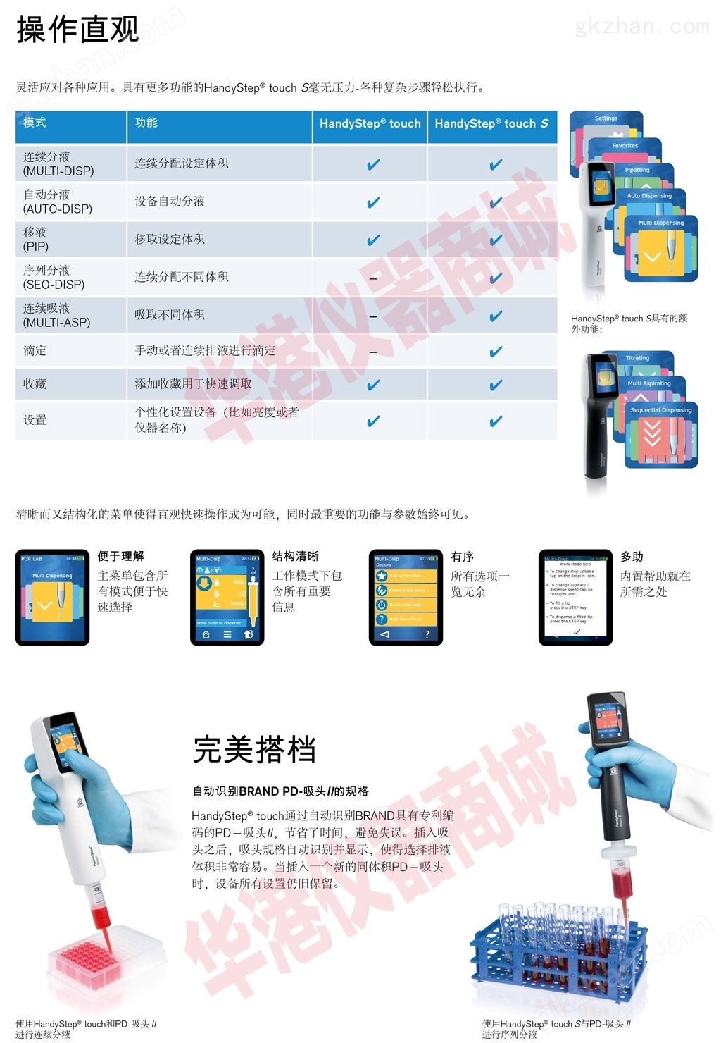 德国普兰德 HandyStep touch S触屏电动连续分液器(图2)