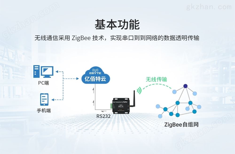 E180-DTU(ZG120-232)_02