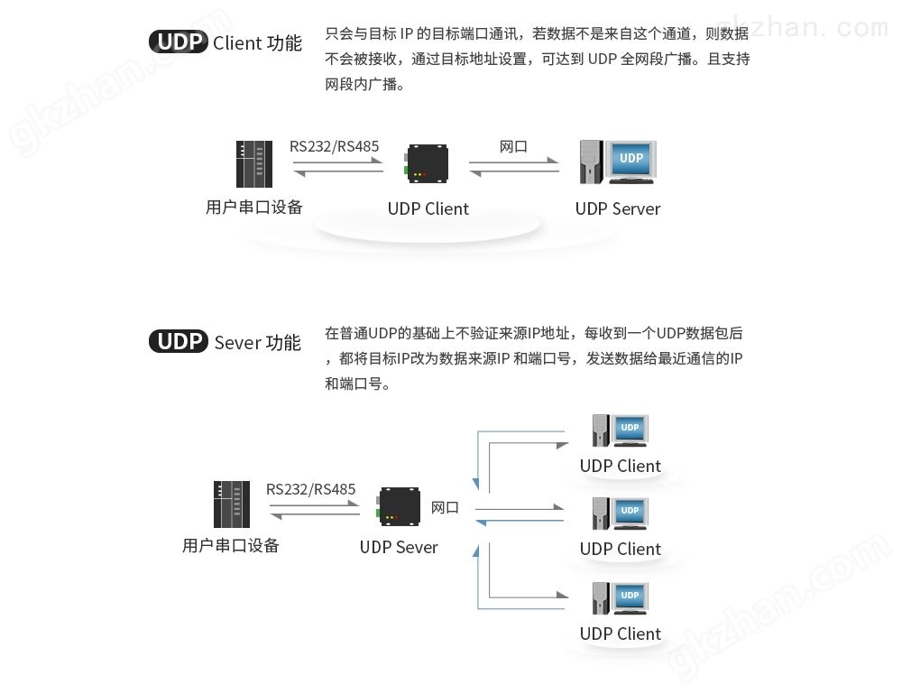 E810-DTU(1RS1E)-750_05