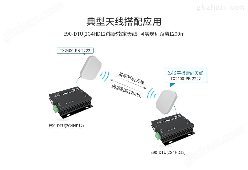 E90-DTU(2G4HD12)_05