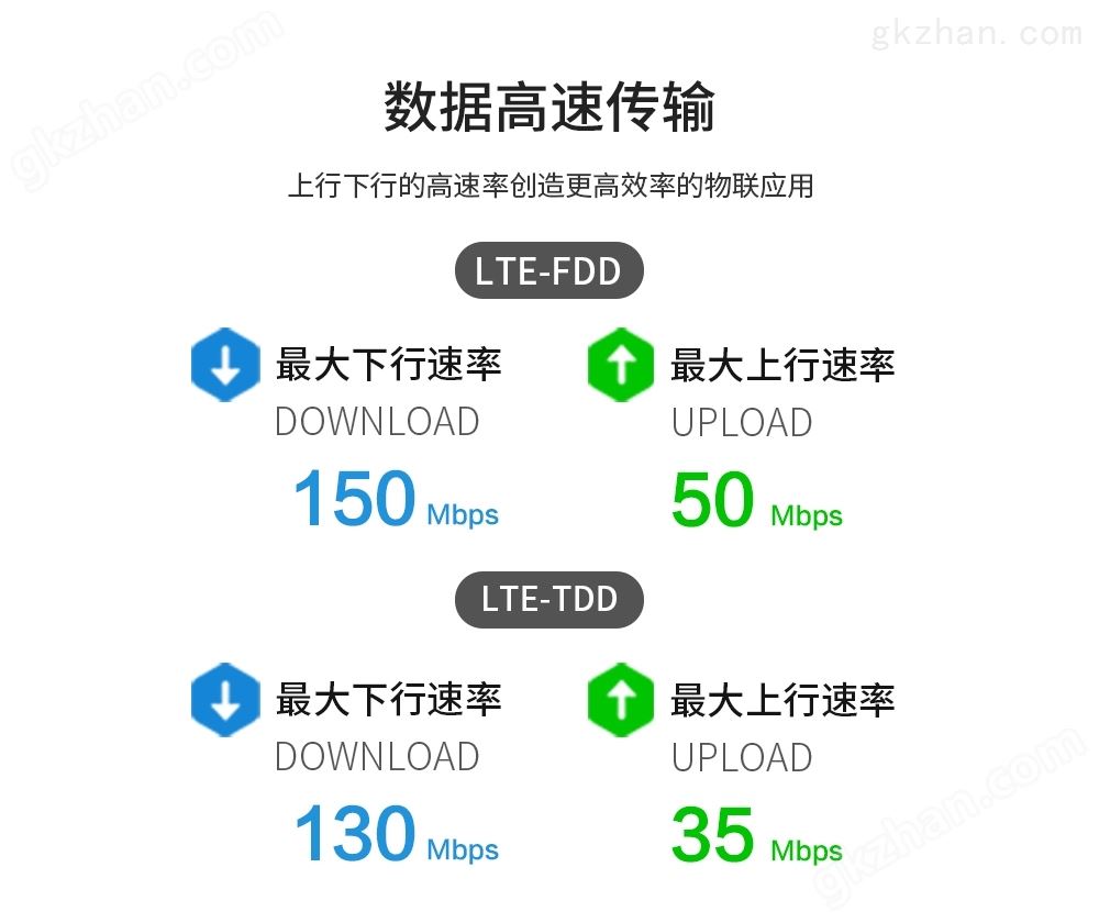 E840-DTU(4G-05)_09