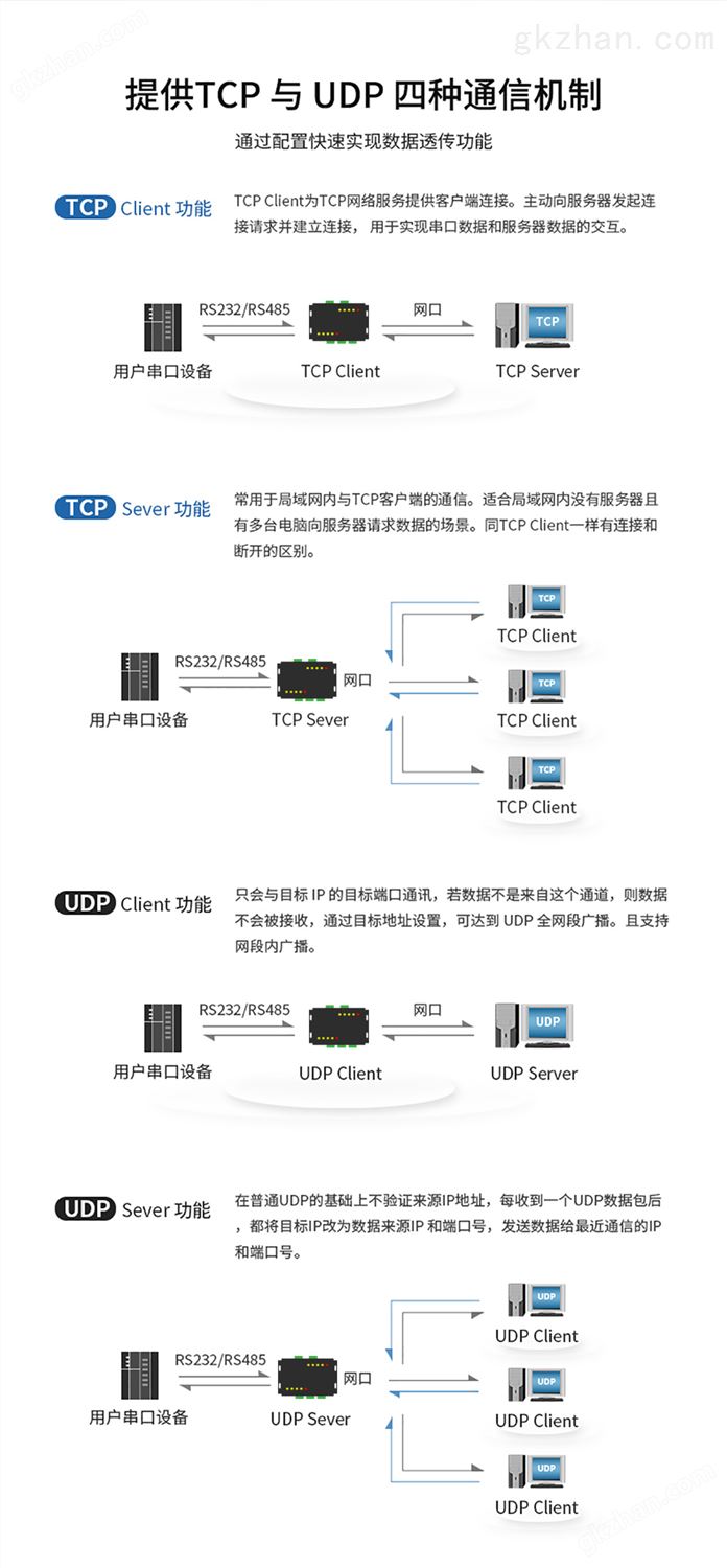 E810-DTU(4RS1E)_07