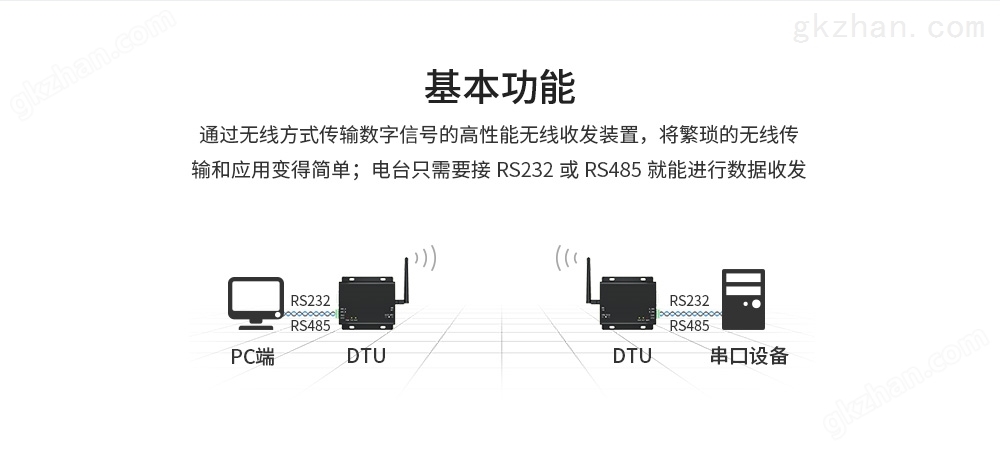 E90-DTU(2G4HD12)_03