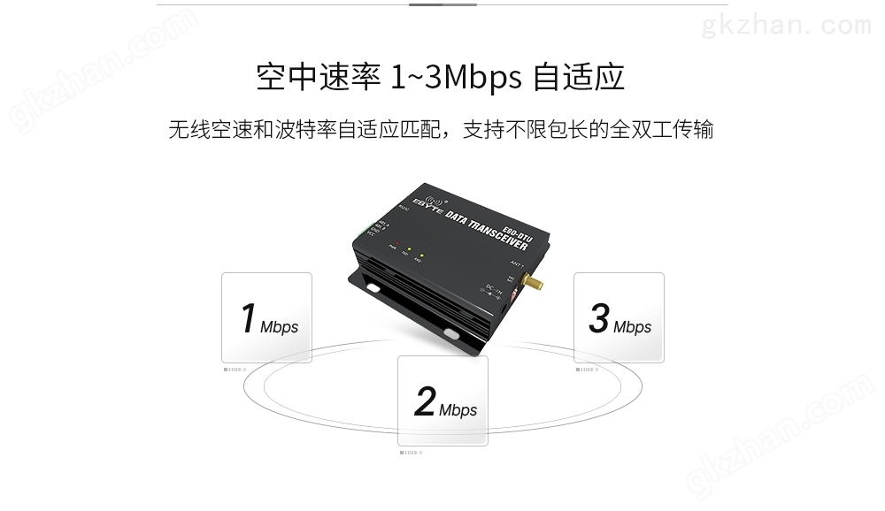 E90-DTU(2G4HD12)功能特点_07