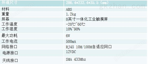 区域控制器.jpg