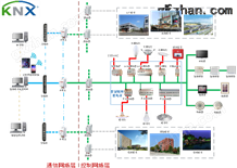 Acrel-bus商场万喜堂彩票注册开户系统