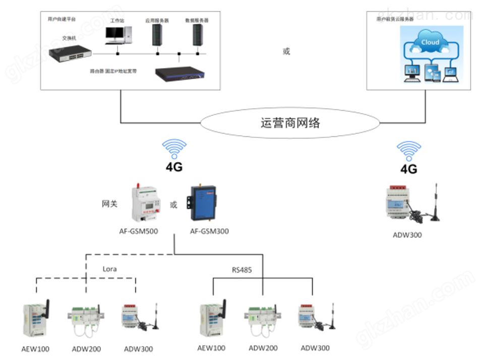 应用方案.png